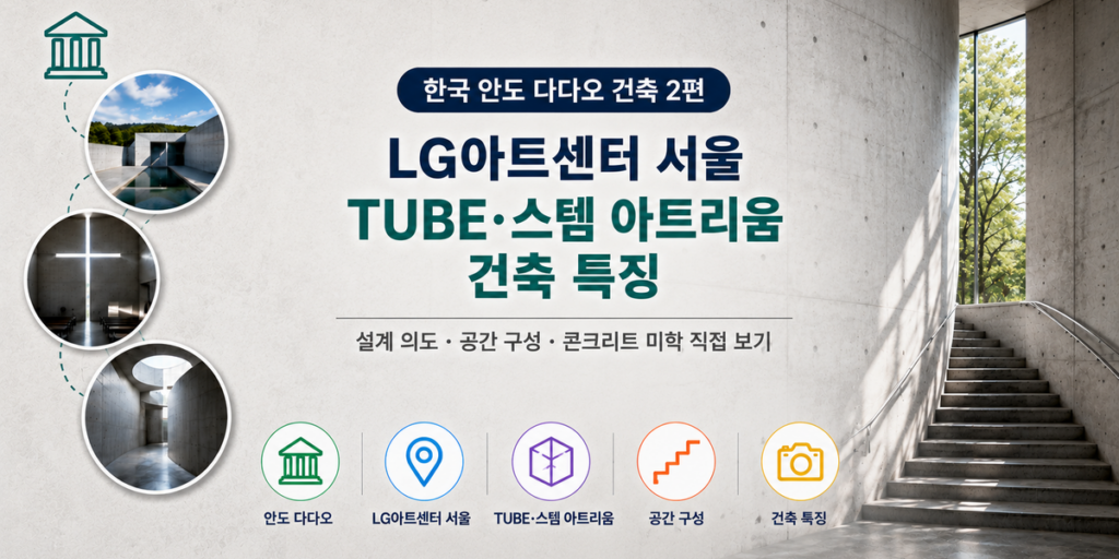 LG아트센터 서울