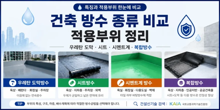 건축-방수-종류-비교-썸네일