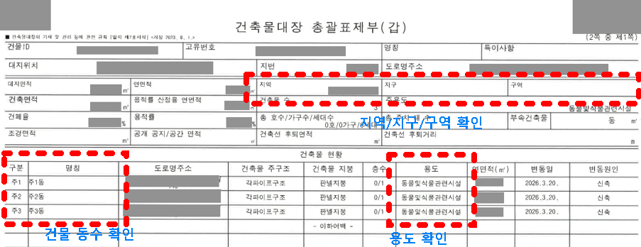 총괄표제부 확인사항1